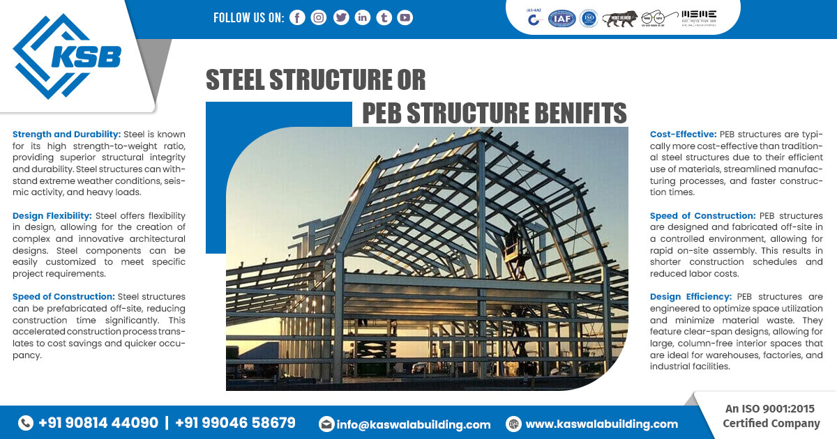 Steel Structure Or PEB Structure Benefits