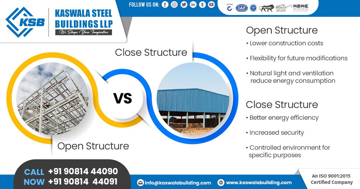 Open Structure Building Vs Close Structure Building